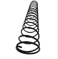 Replacement spirals for VMS &amp; VMS2